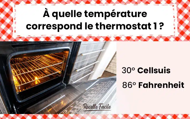 À quelle température correspond le thermostat 1