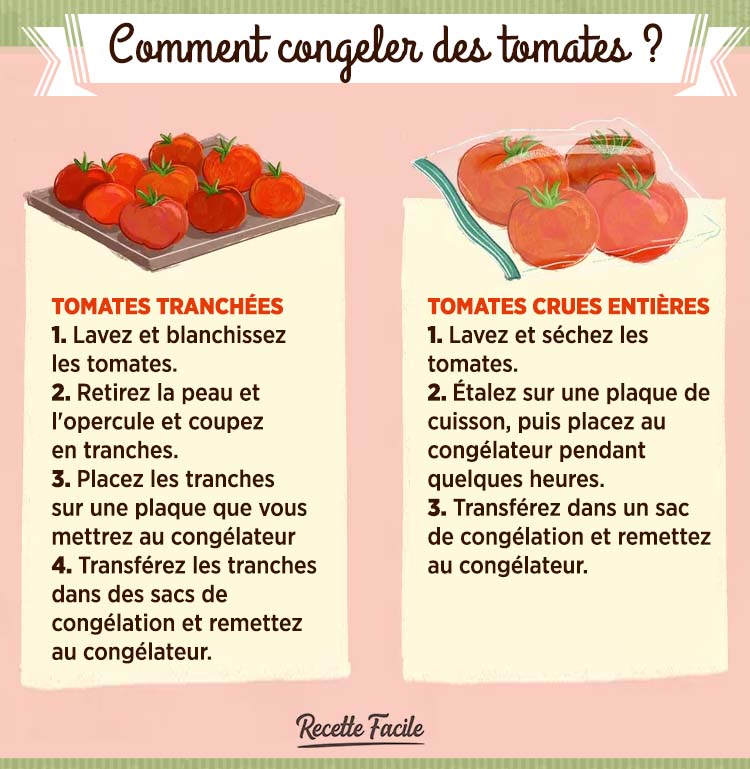 Comment congeler des tomates entières, coupées, cuites ou en sauce ? Recette Facile