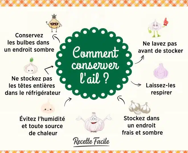 Comment conserver l'ail