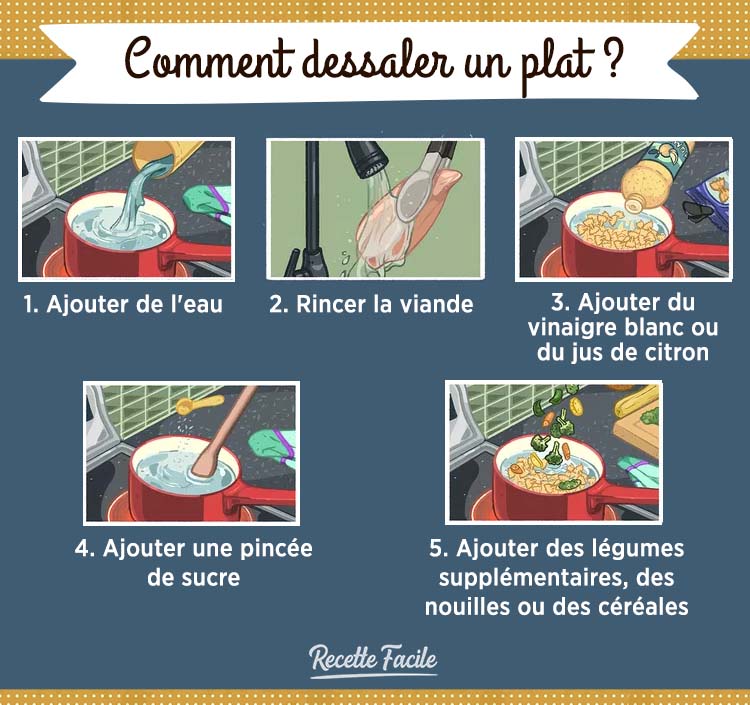 Comment dessaler un plat 8 astuces pour le rattraper