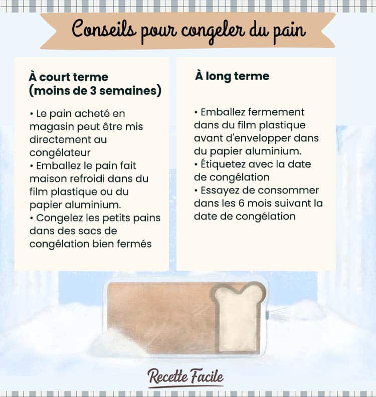 Comment congeler du pain fait maison ou acheté en boulangerie à court et à long terme