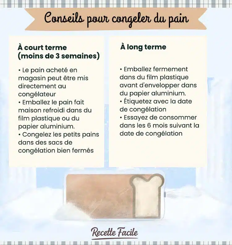 Conseils pour congeler du pain