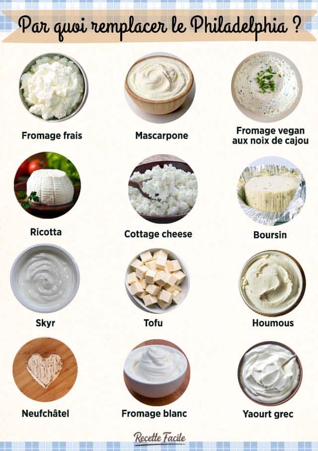 Par quoi remplacer le Philadelphia dans une recette ? 12 alternatives