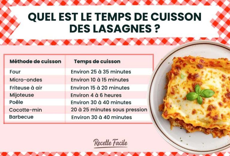 Quel est le temps de cuisson des lasagnes