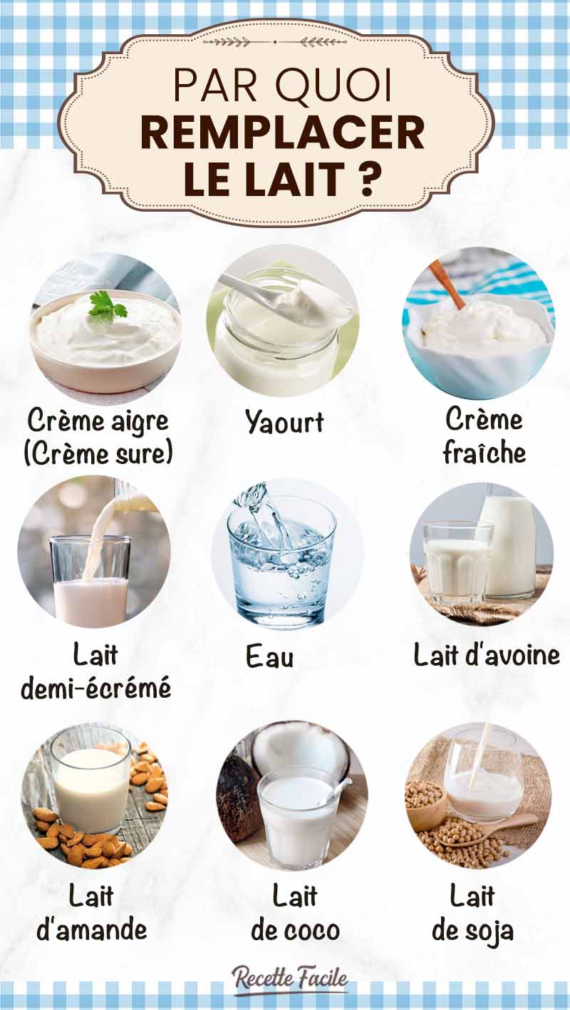 Par quoi remplacer le lait? 9 alternatives en pâtisserie et en cuisine