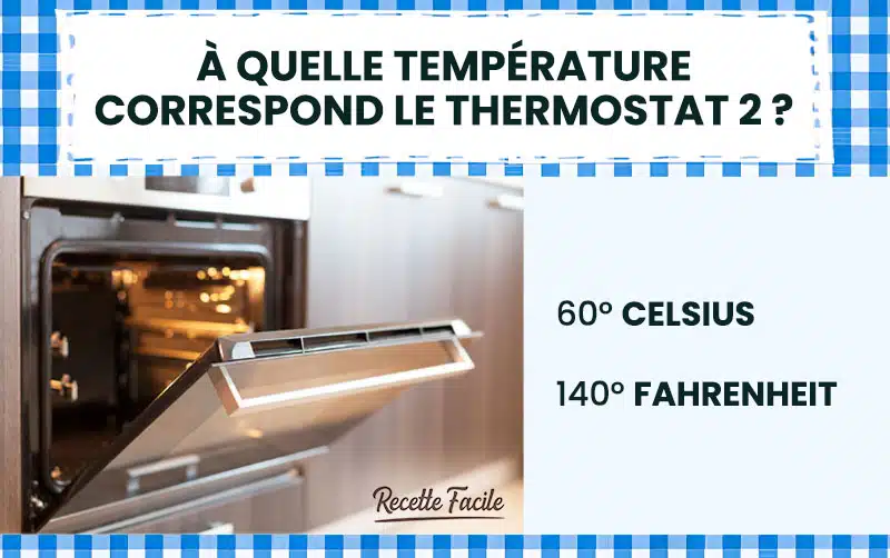  quelle température correspond le thermostat 2 